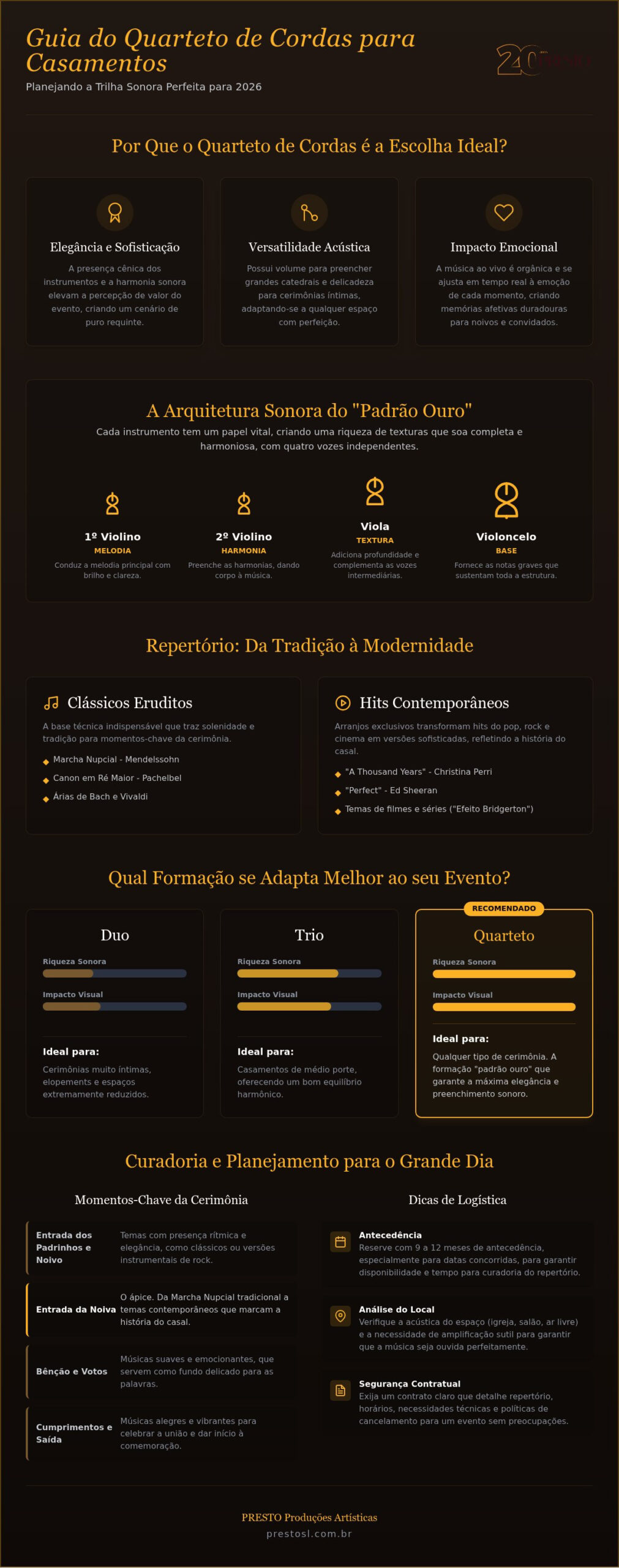 Contratar Quarteto de Cordas para Casamento: Guia Completo para 2026