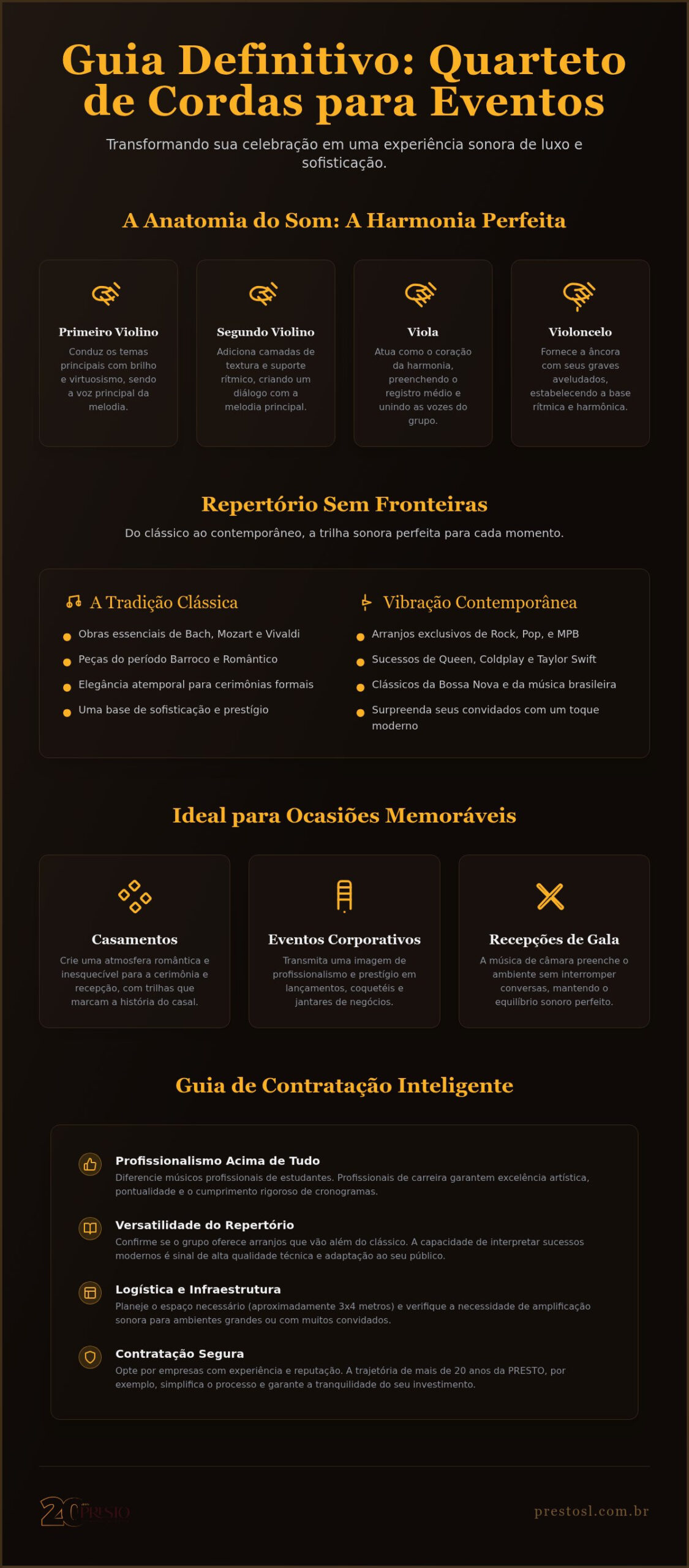 Quarteto de Cordas para Eventos: O Guia Definitivo para uma Experiência Sofisticada