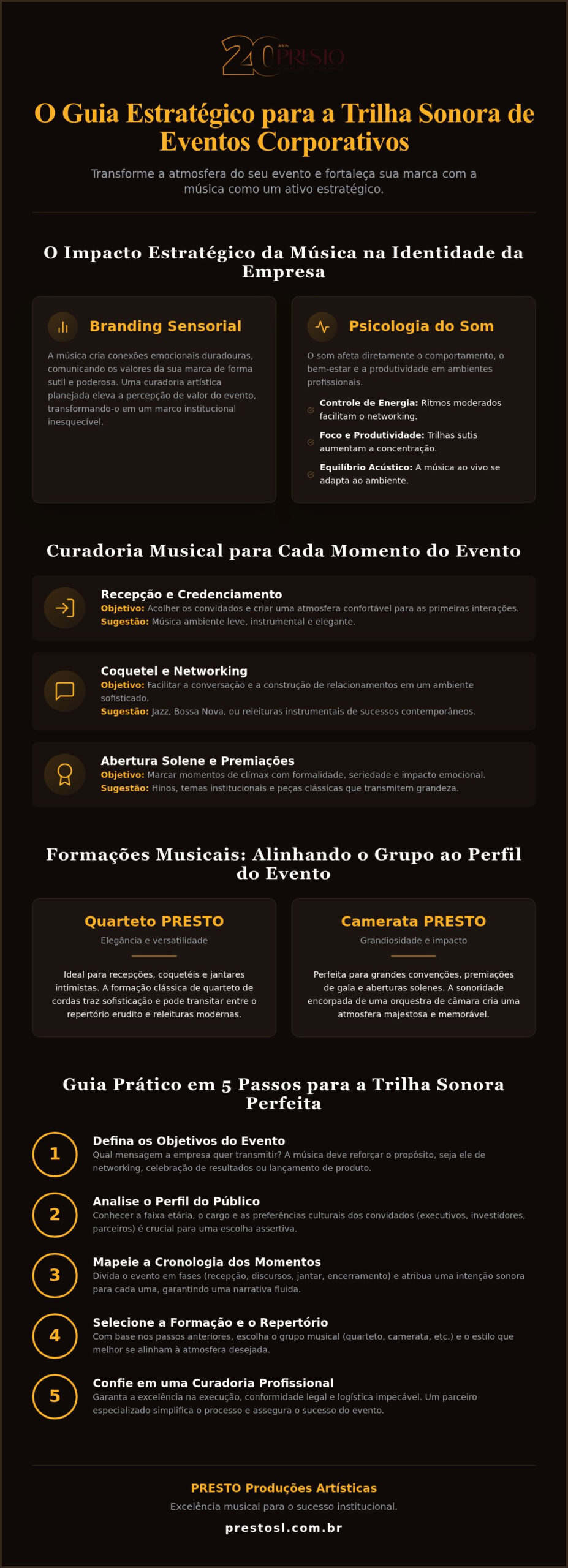 Repertório musical para eventos empresariais: Guia estratégico de curadoria
